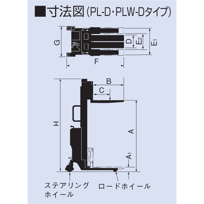 OPK PL-D Series Hydraulic Battery Stacker / Power Lifter - KHM Megatools Corp. OPK PL-D Series Hydraulic Battery Stacker / Power Lifter - KHM Megatools Corp.
